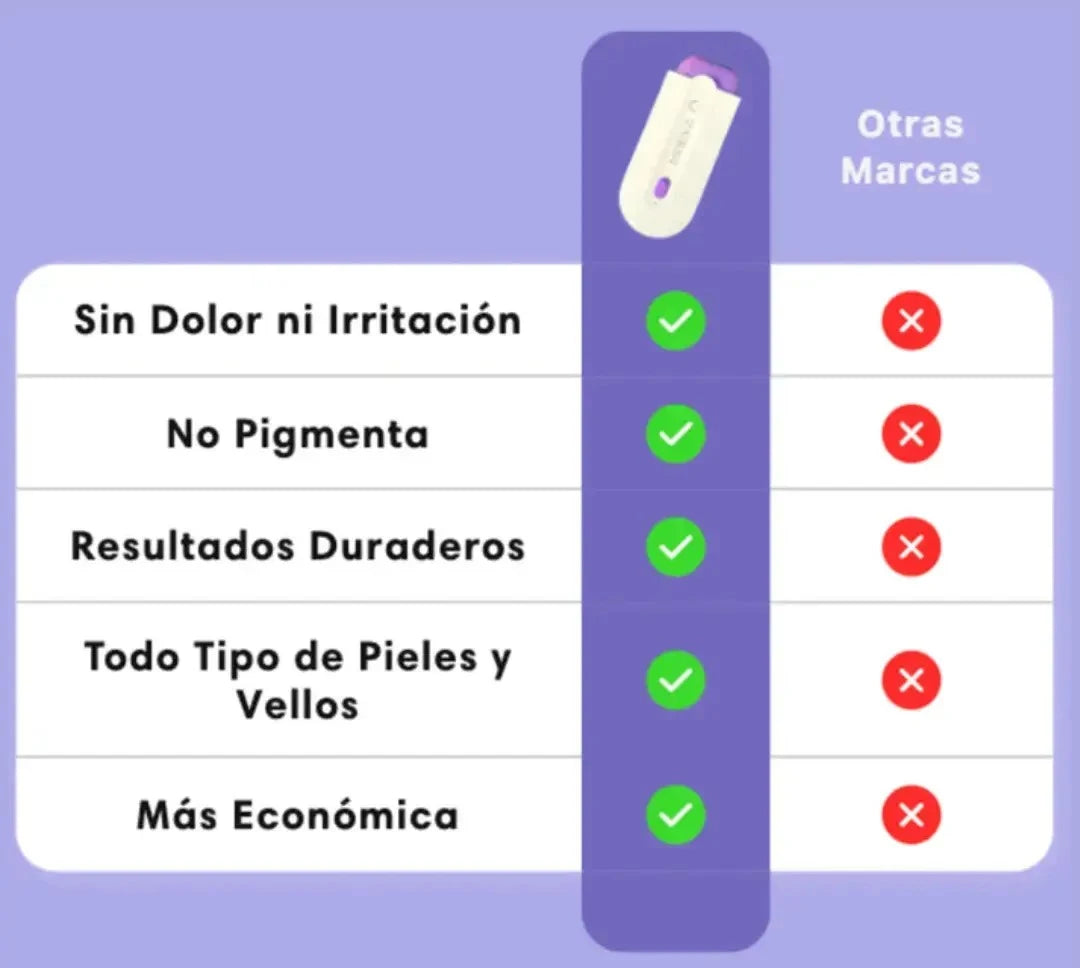 Depiladora Láser: Adiós Vellos Indeseados 💖✨